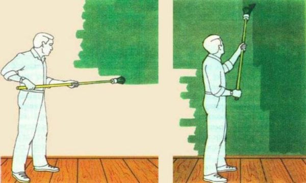 Cum să pictezi pereții cu o perie