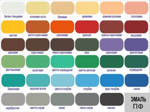 Choose your own paint color