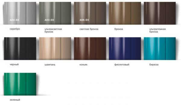 Different colors of anodized coating