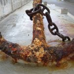 Corrosion of metal