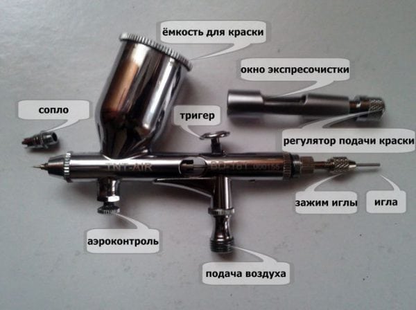 Some components of an airbrush