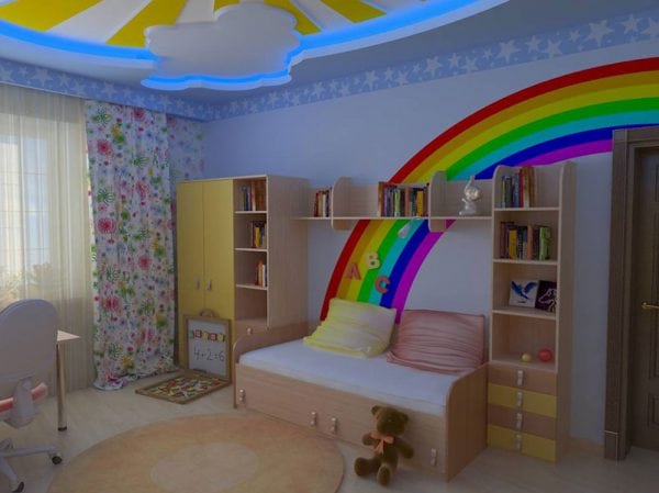 Helle farbige Wände für ein Kinderzimmer