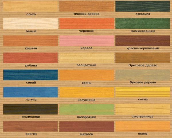 Ποικιλίες διακόσμησης ξύλου