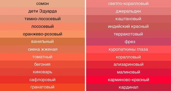 Red color and its shades