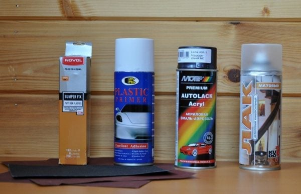 The choice of paint for plastic