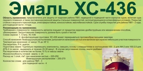 Preporuke za uporabu cakline XC-436