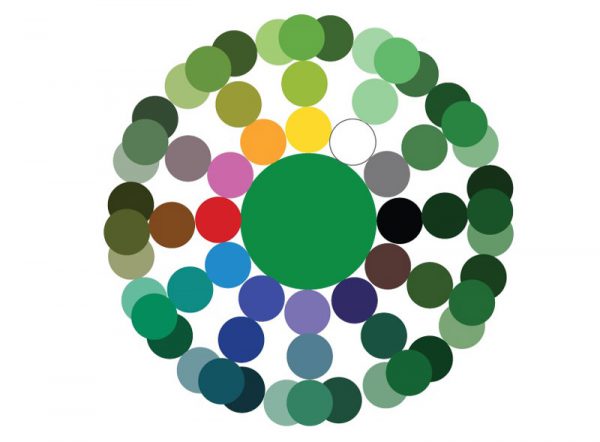 Un diagrama para obtener tonos verdes mezclando tintas.