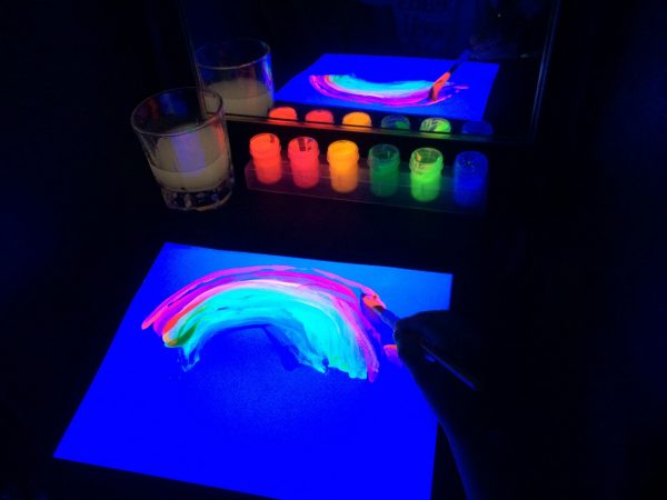 A fluoreszkáló festékek tulajdonságai