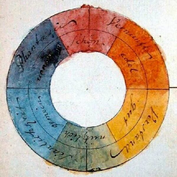 Goethe color wheel in the original