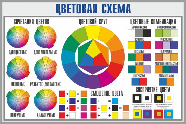 Renk şeması