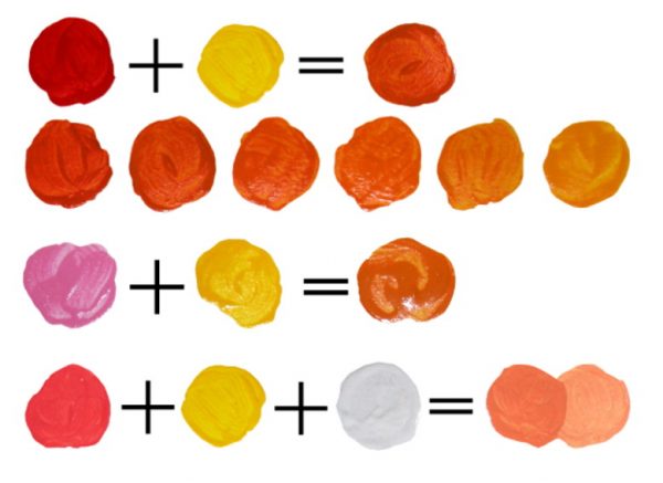 Formas de obtener tonos de naranja