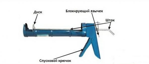 Montaža dizajna pištolja
