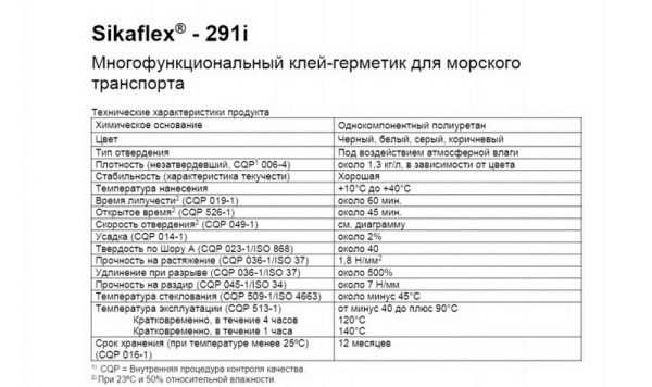 Technische specificaties van Sikaflex-291i multifunctioneel afdichtmiddel