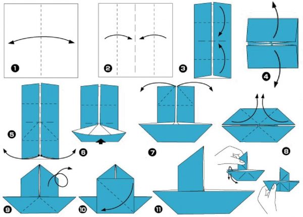 Paper boat folding scheme