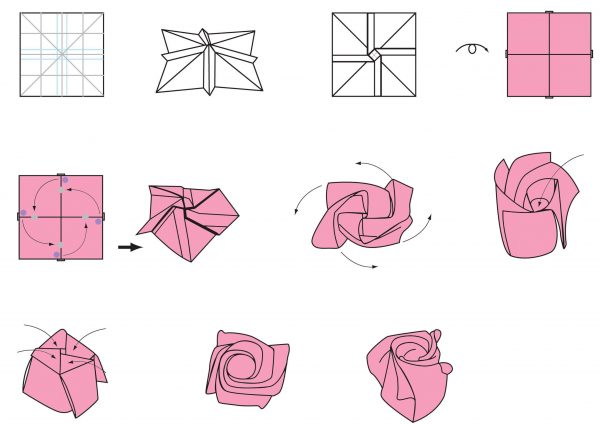 Schema der Herstellung von Rosen aus Papier