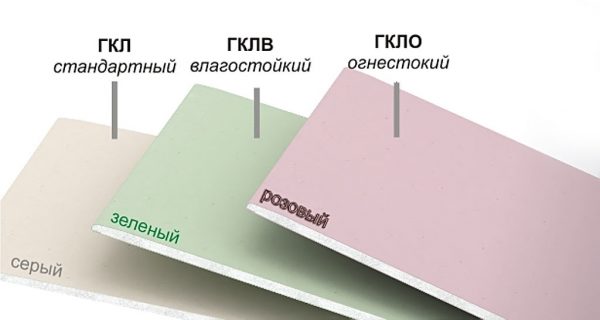 A gipszkarton lemezek fő típusai